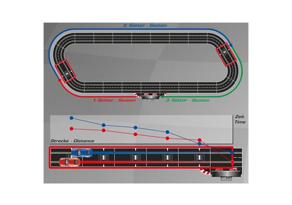 Carrera 20030371 Check Lane - DIGITAL 124, DIGITAL 132 | Bild 2