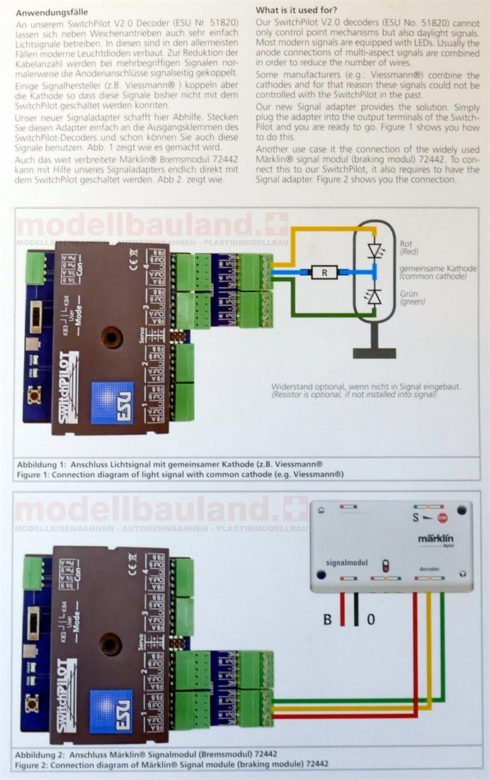 ESU 51809 SwitchPilot Adapterset für Signale, SwitchPilot - Modellbauland