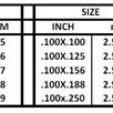 Evergreen 178 Vierkantprofile, 350 x 2,50 x 4,80 mm, 7 Stück | Bild 3