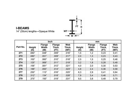 Evergreen 278 I-Profil, 350x7,9X3,4 mm - 5/16, 2 Stück | Bild 3
