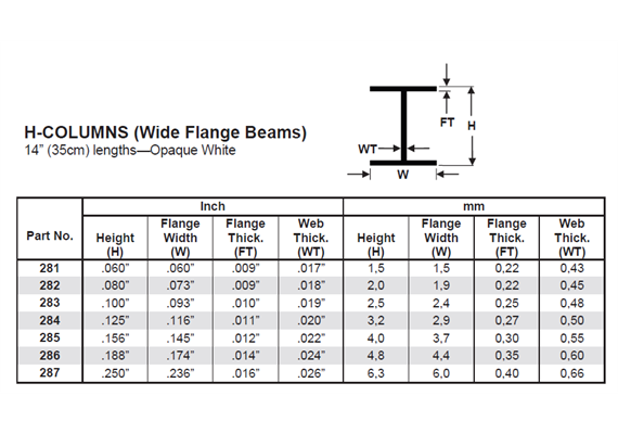 Evergreen 281 H-Profil, 350x1,5X1,5 mm, 4 Stück | Bild 3