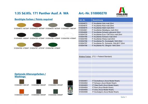 Italeri 0270 Sd.Kfz. 171 Panther Ausf. A WA - Massstab 1:35 | Bild 3