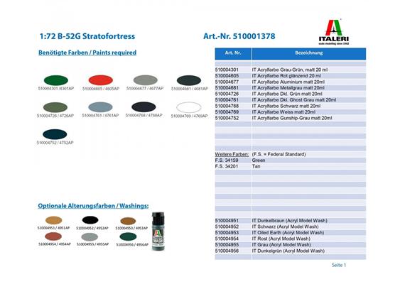 Italeri 1378 B-52G Stratofortress - Massstab 1:72 | Bild 5