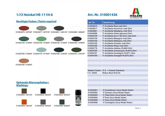 Italeri 1436 Heinkel HE-111H-6 - Massstab 1:72 | Bild 6