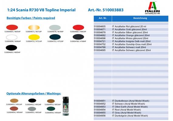 Italeri 3883 Scania R730 V8 Topline "Imperial", Massstab 1:24 | Bild 5