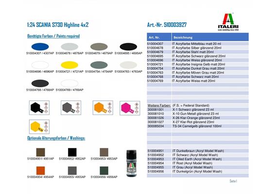 Italeri 3927 SCANIA S730 Highline 4x2 - Massstab 1:24 | Bild 6