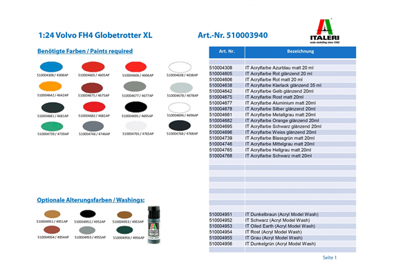 Italeri 3940 Volvo FH4 Globetrotter XL - Massstab 1:24 | Bild 2