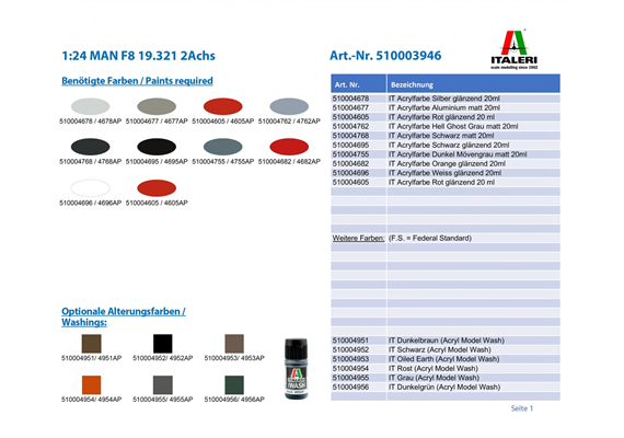 Italeri 3946 MAN F8 19.321 2Achs - Massstab 1:24 | Bild 2