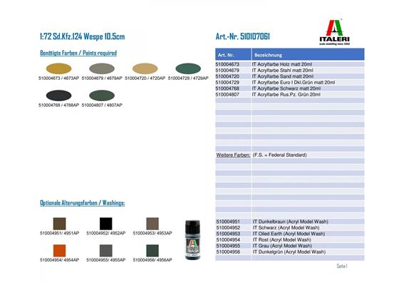 Italeri 7061 Sd.Kfz.124 Wespe 10.5 cm - Massstab 1:72 | Bild 2