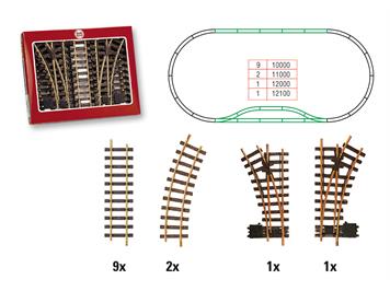 LGB 19902 Bahnhof-Gleis-Set - Spur G IIm (1:22,5)