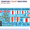 MiniArt 35423 US M3 Stuart Mk.I Honey Fr.Prod. - Massstab 1:35 | Bild 2