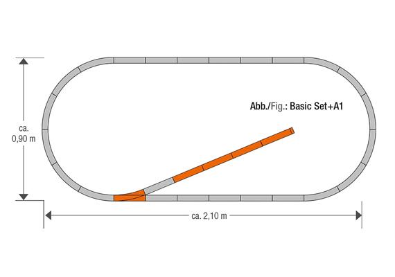 Roco 61150 GEOline Gleisset A1