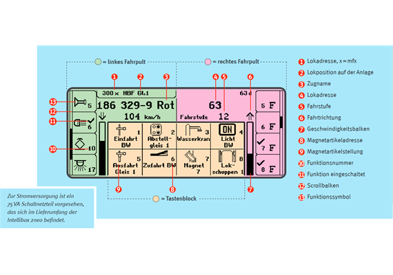 Uhlenbrock 65150 Intellibox 2neo mit Schaltnetzteil, Anschlussteckern und Handbuch | Bild 5