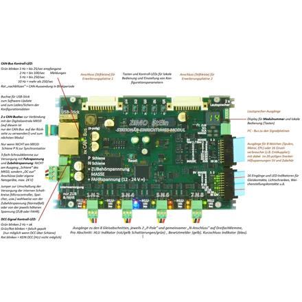 ZIMO Stein88V Stationär-Einrichtungs-Modul "StEin" in Vollausstattung