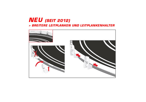 Carrera Go! 20088305 Leitplankenset weiss - GO!!! GO!!!+ | Bild 2