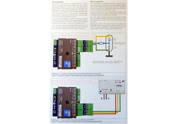ESU 51809 SwitchPilot Adapterset für Signale | Bild 2