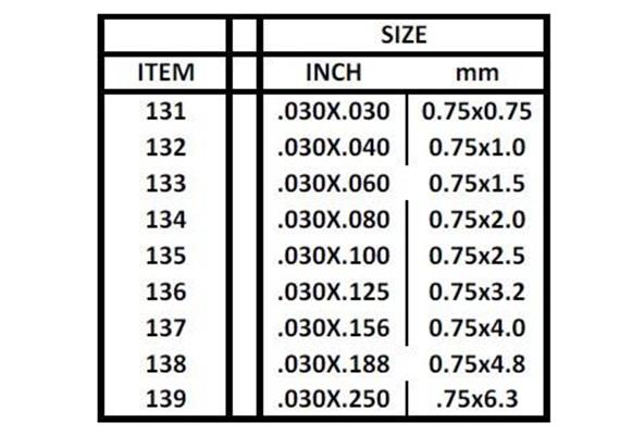 Evergreen 132 Vierkantprofile, 350x0,75x1,00mm, 10 Stück | Bild 3