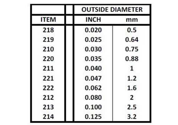 Evergreen 213 Rundstab, 35 cm lang, Durchm.2,5 mm, 2 Stück | Bild 3
