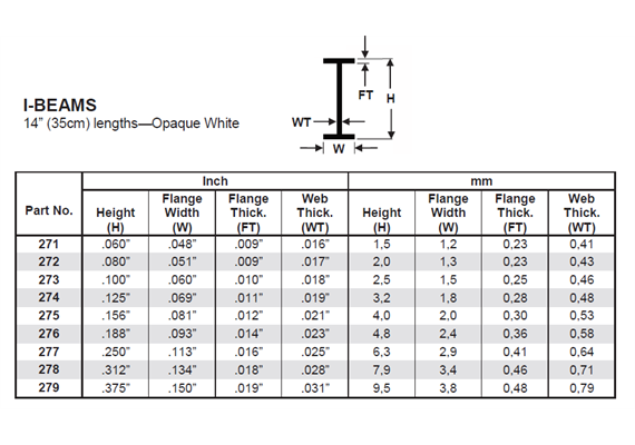 Evergreen 275 I-Profil, 350x4,0X2,0 mm - 5/32, 3 Stück | Bild 3