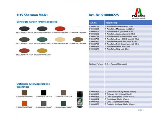 Italeri 0225 Sherman M4A1 "V-DAY" Special Edition - Massstab 1:35 | Bild 3