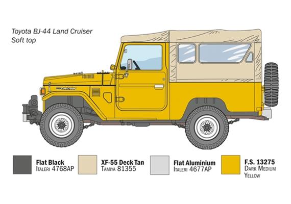 Italeri 3630 Toyota BJ-44 Land Cruiser - Massstab 1:24 | Bild 5