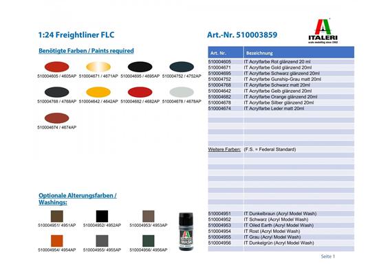 Italeri 3859 Freightliner FLC - Massstab 1:24 | Bild 6