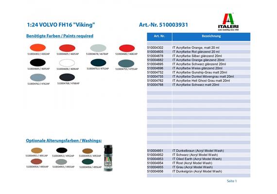 Italeri 3931 VOLVO FH16 "Viking" - Massstab 1:24 | Bild 4