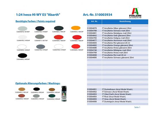 Italeri 3934 Iveco HI-WY E5 "Abarth" - Massstab 1:24 | Bild 3