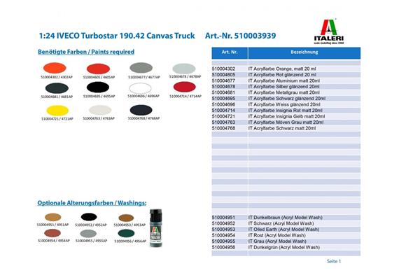 Italeri 3939 IVECO Turbostar 190.42 Canvas Truck - Massstab 1:24 | Bild 3