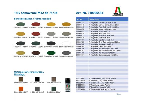 Italeri 6584 Semovente M42 da 75/34 - Massstab 1:35 | Bild 2