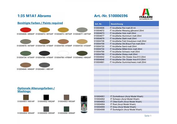 Italeri 6596 M1A1 Abrams - Massstab 1:35 | Bild 3