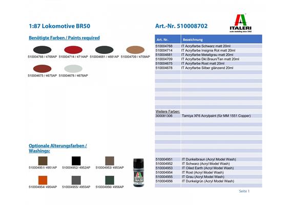 Italeri 8702 Lokomotive BR50, Bausatz - Massstab 1:87 (H0) | Bild 6