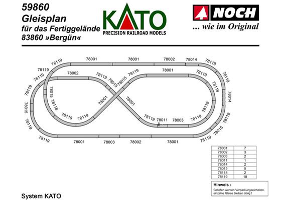 Kato 79840 Gleispaket zum Fertiggelände Bergün - N (1:160) | Bild 1