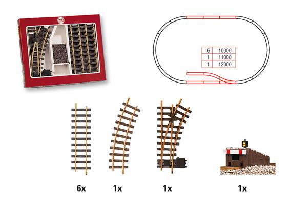 LGB 19901 Prellbock-Gleis-Set - Spur G IIm (1:22,5) | Bild 1