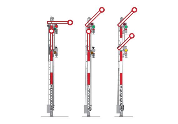 Märklin 70412 Form-Hauptsignal Gittermast, mfx/MM/DCC - H0 (1:87) | Bild 2
