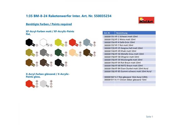 MiniArt 35234 BM-8-24 Rakentenwerfer Inter. - Massstab 1:35 | Bild 2