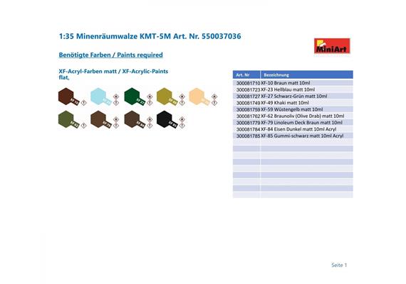 MiniArt 37036 Minenräumwalze KMT-5M - Massstab 1:35 | Bild 2