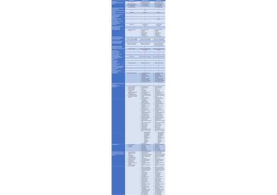 Modellplan 68021 Win-Digipet 2021 Small Edition (ohne Handbuch) | Bild 2