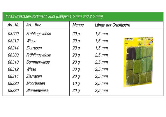 NOCH 07066 Grasfaser - Sortiment, kurz | Bild 2