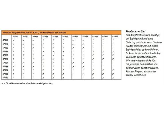 Noch 67031 Brückenpfeiler Adapterstück (Laser-Cut) - H0 (1:87) | Bild 3