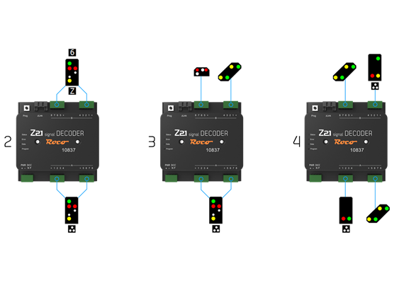 Roco 10837 Z21 signal DECODER | Bild 2