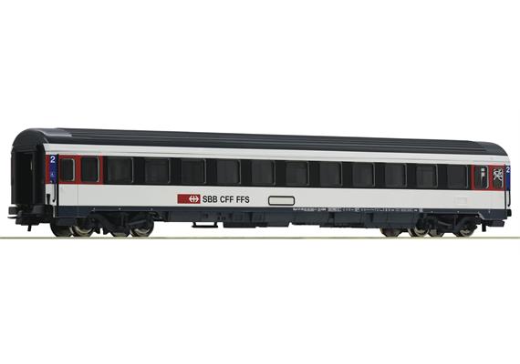 Roco 54167 Eurocity-Abteilwagen 2. Klasse, SBB - H0