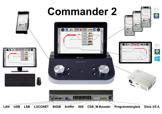 Viessmann 5320 Commander 2 | Bild 3