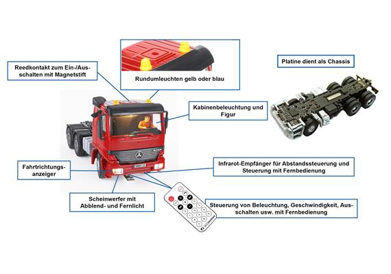 Viessmann 8030 CarMotion MB ACTROS Sattelschlepper, Basis, Funktionsmodell - H0 (1:87) | Bild 4