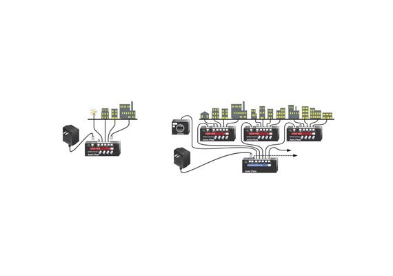 Woodland JP5700 Lichtverteiler-Startset / Light's & Hub Set, warm-white | Bild 3