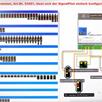 ESU 51840 SignalPilot, Signaldecoder mit 16 unabhängigen Funktionsausgängen Push/Pull | Bild 2