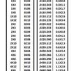 Evergreen 8103 Leisten, 350x0,28x0,84 mm, 10 Stück | Bild 3