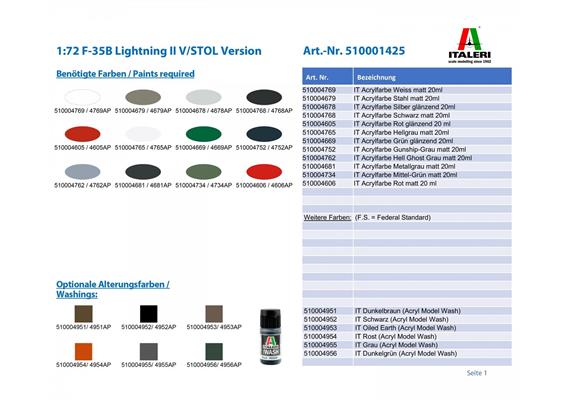 Italeri 1425 F-35 B Lightning II Lockheed Martin - Massstab 1:72 | Bild 5