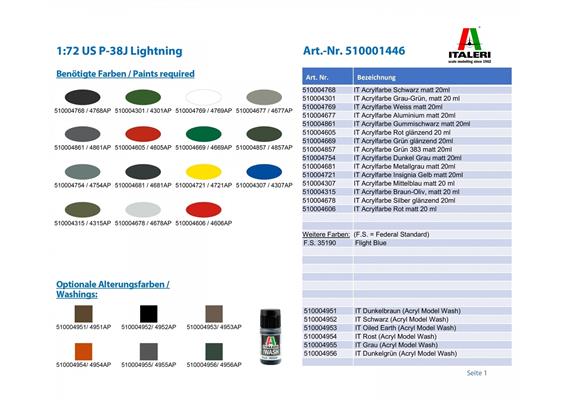 Italeri 1446 US P-38J Lightning - Massstab 1:72 | Bild 6