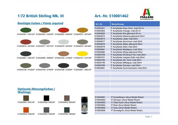 Italeri 1462 British Stirling Mk. III - Massstab 1:72 | Bild 6